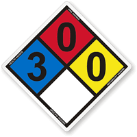 NFPA Diamond NFPA Diamond